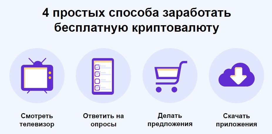 Free Crypto Rewards способы