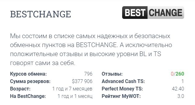 Об обменнике Delets Cash