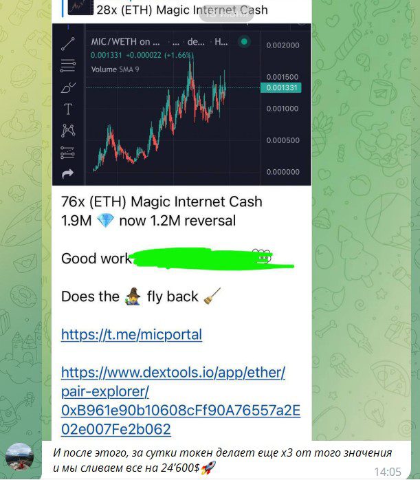 Invest Angel телеграмм