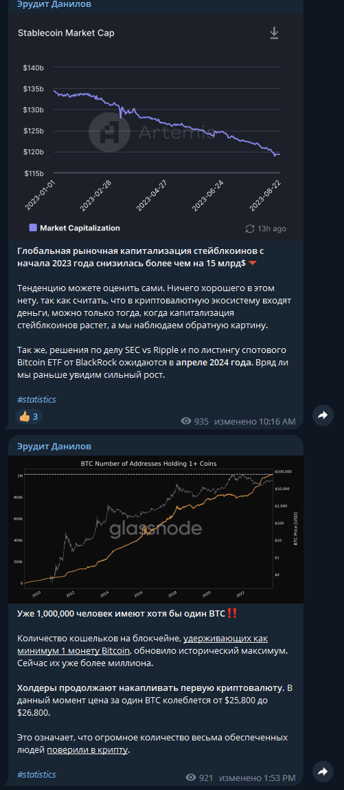 Сигналы от Эрудит Данилов