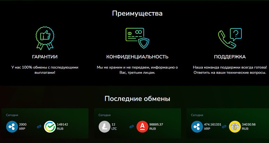 Преимущества Exchanges Rates