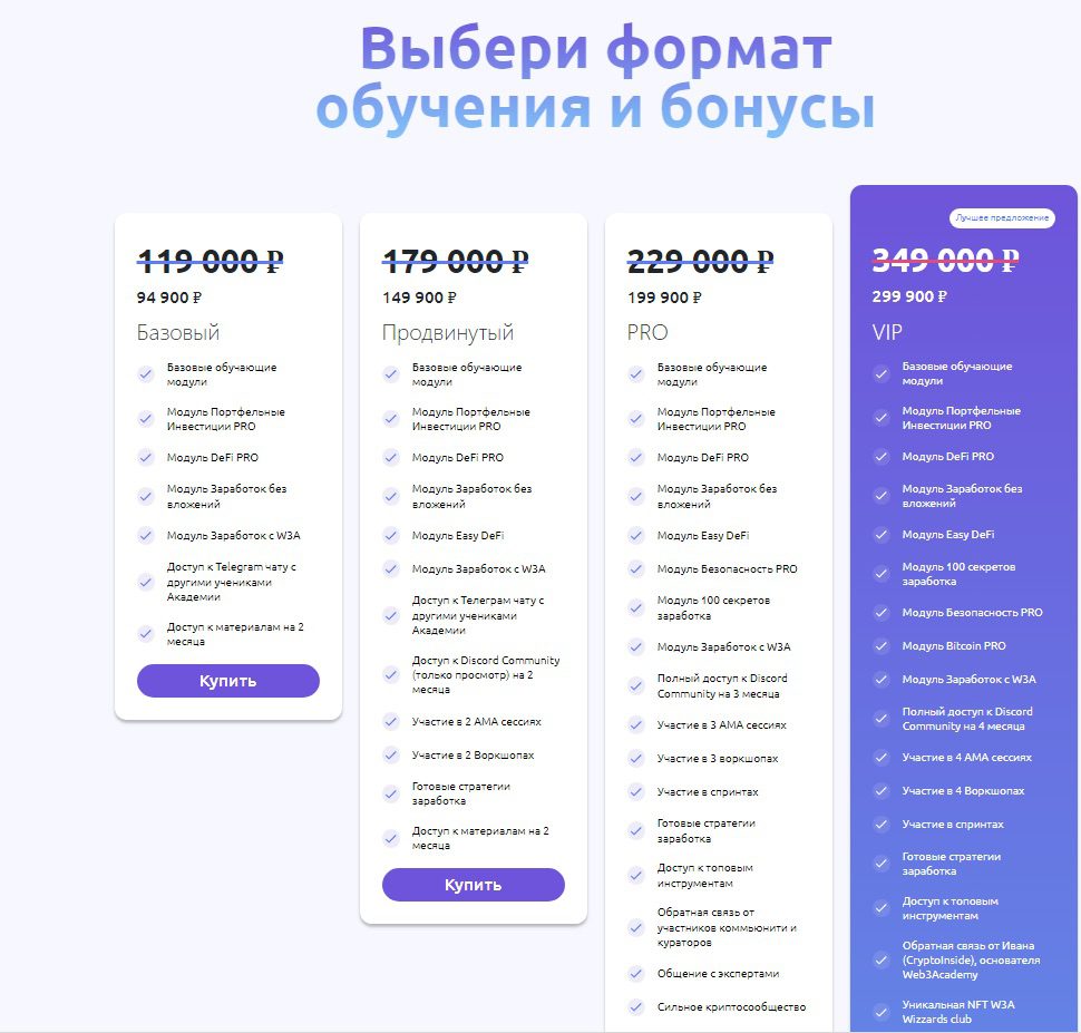 Форматы обучения Cryptoinside