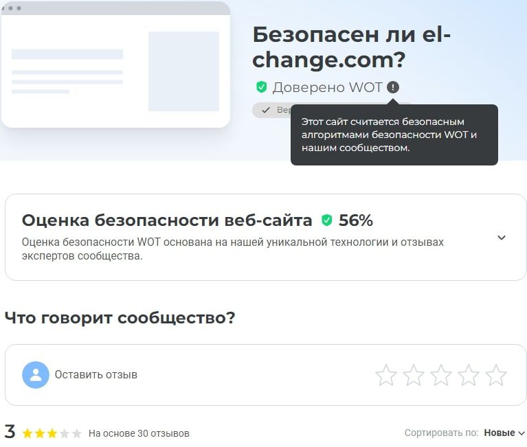 Electronic Exchange безопасность