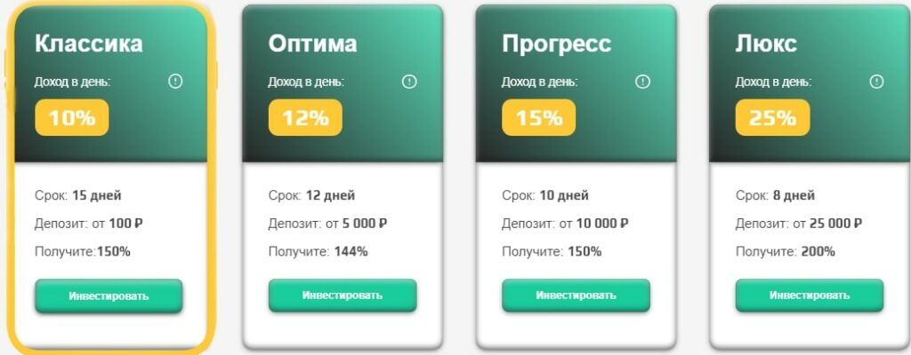 Placebo Invest тарифы