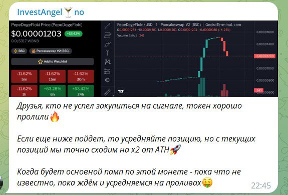 Invest Angel телеграмм