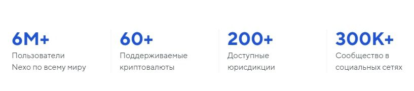 nexo статистика