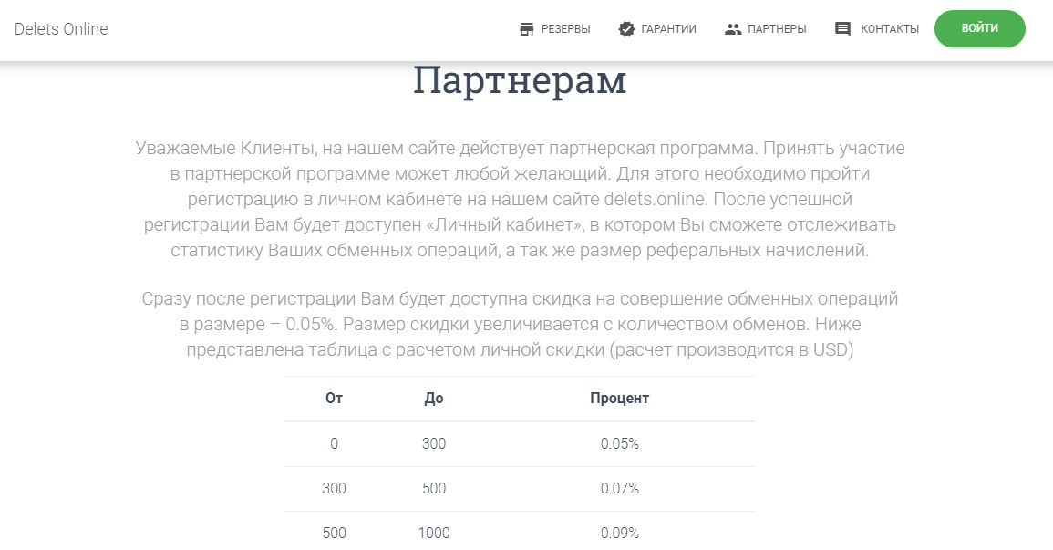 Партнерам Delets Cash