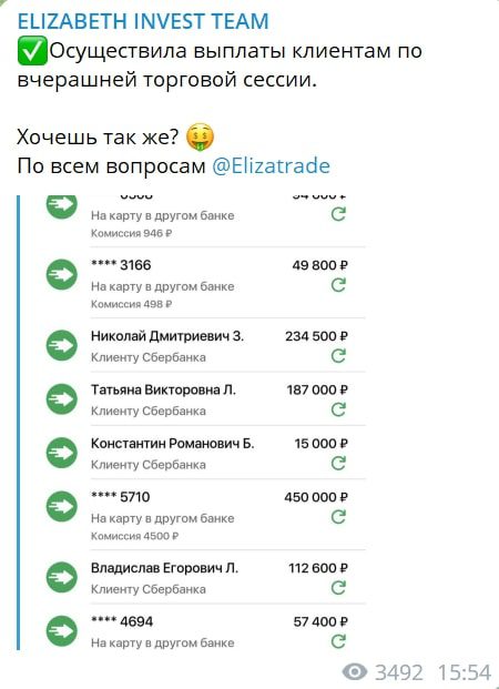 Elizabeth Invest Team телеграмм