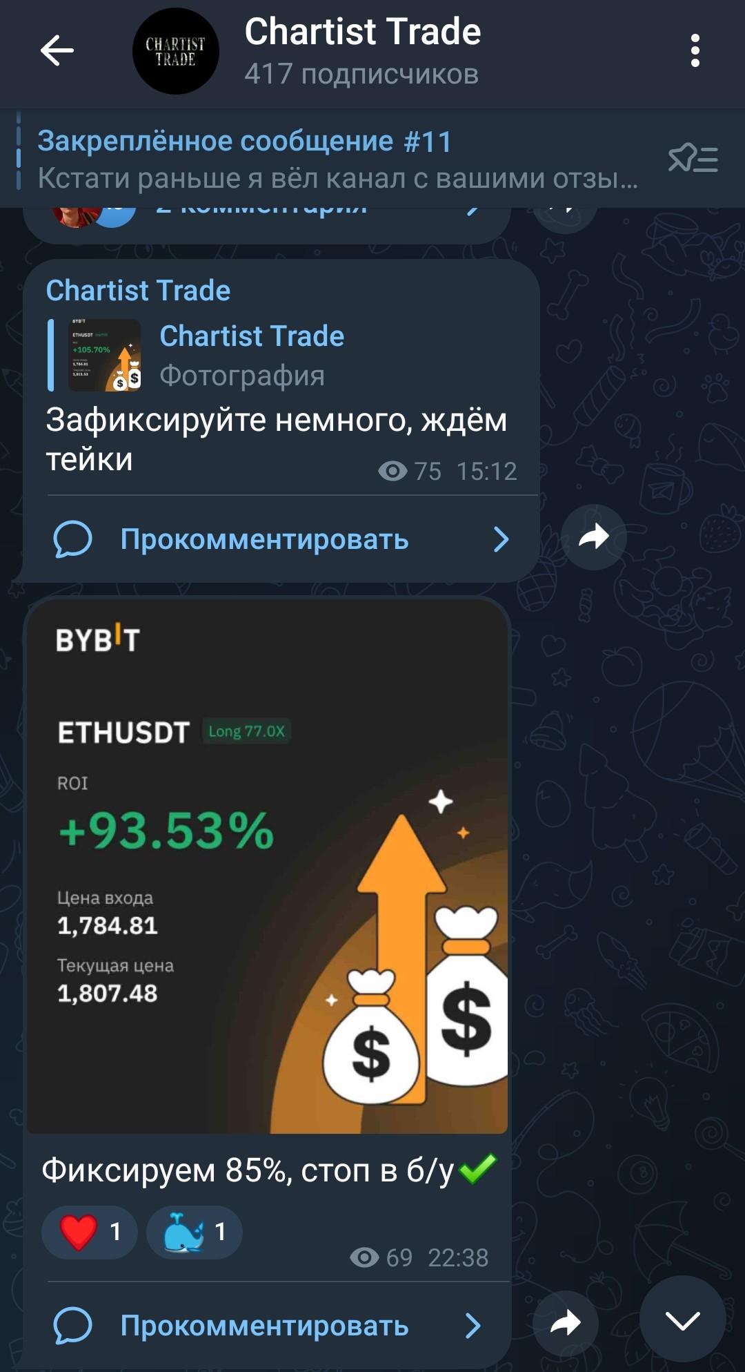 Chartist Trade телеграмм