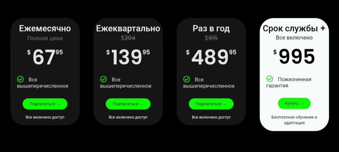 Тарифные планы Elite Signals