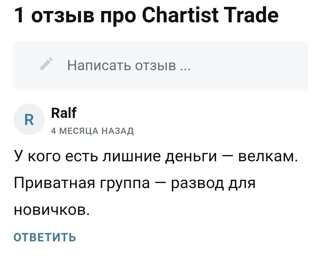 Chartist Trade отзывы