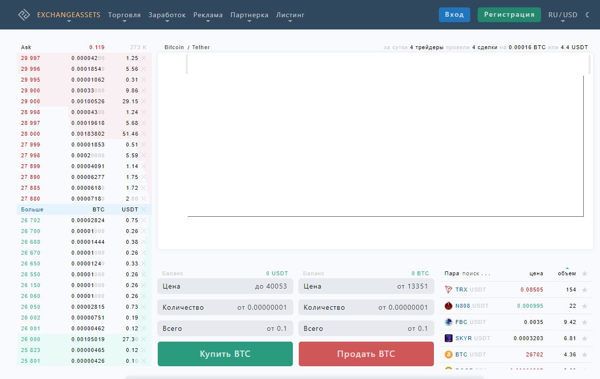 Exchange Assets - торговля