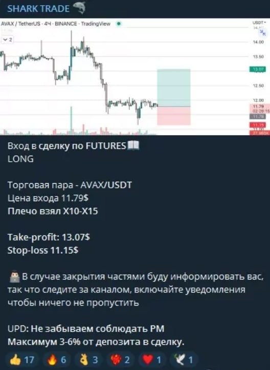 Shark Trade телеграмм