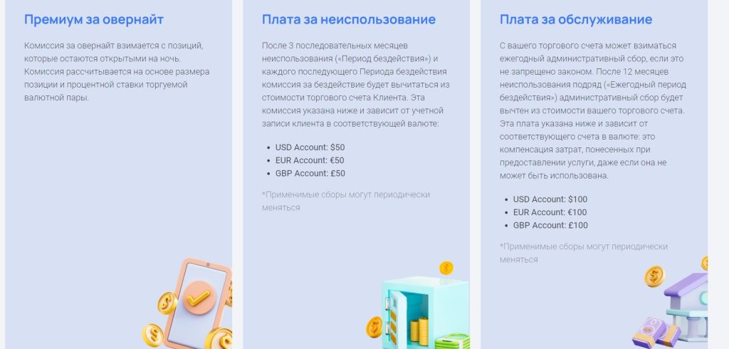 CapitalFlow стоимость