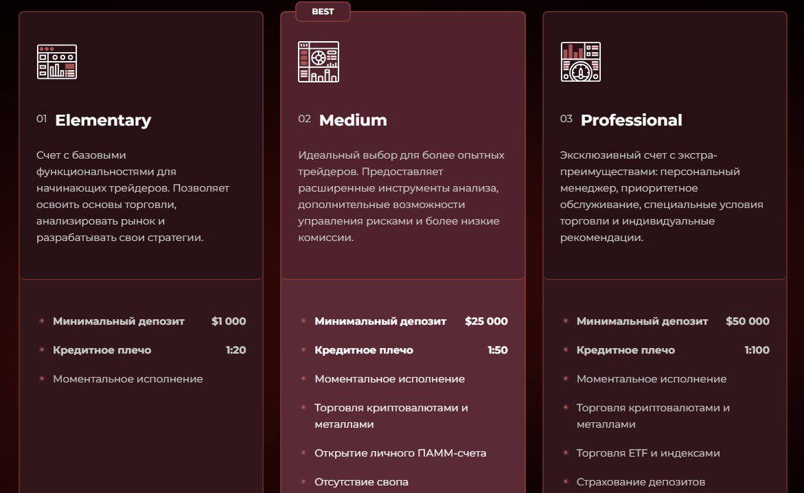 Тарифы брокера Osintaas.com