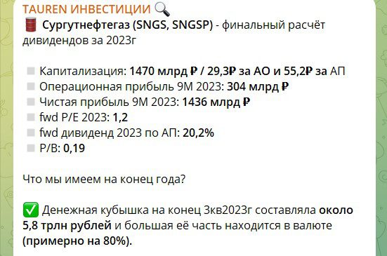 Публикации на канале «Тауренин Инвестиции»