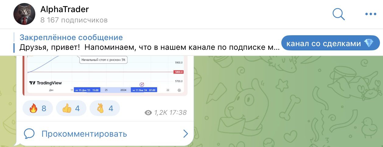 Alpha Trade телеграм