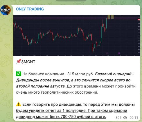 Новости на канале Only Trading invest