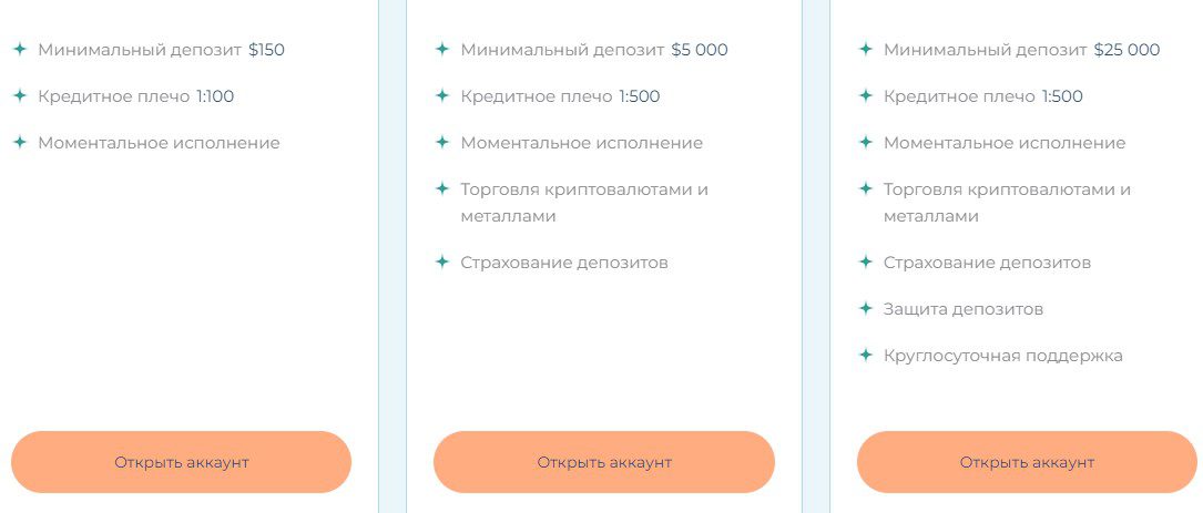 Тарифы платформы Awari Group