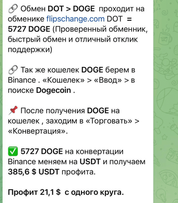 dimap2p arb отзывы