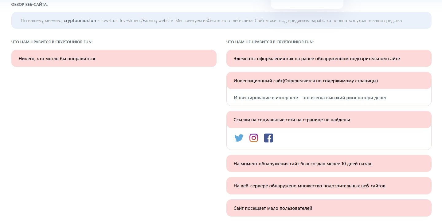 Cryptounior fun сайт оценка