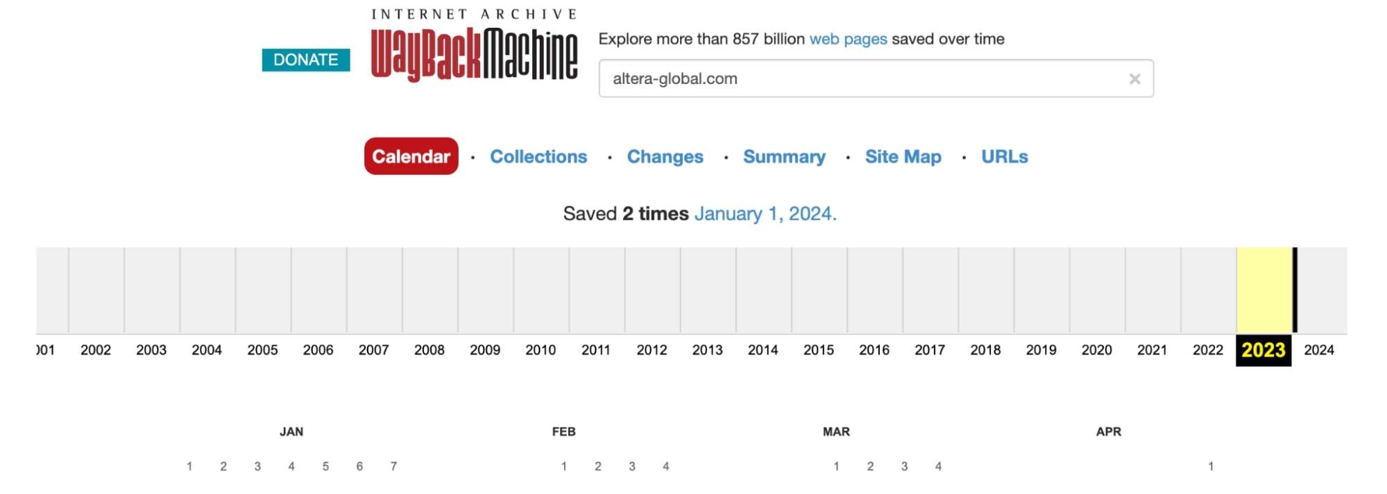 Altera Global сайт инфа