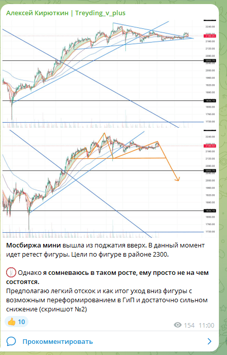 алексей кирюткин