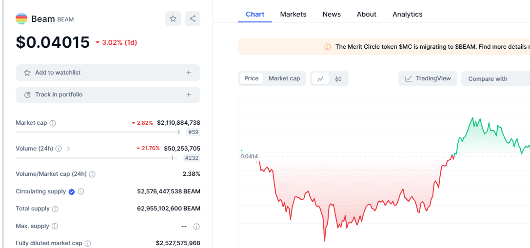 beam крипта