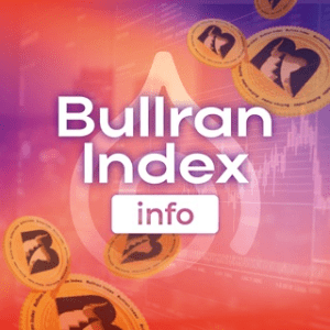 bullran index