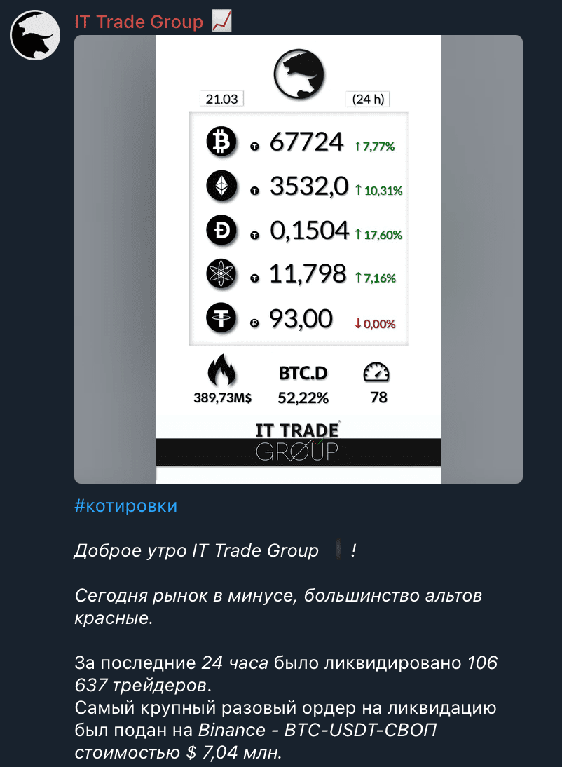 чат IT Trade Group