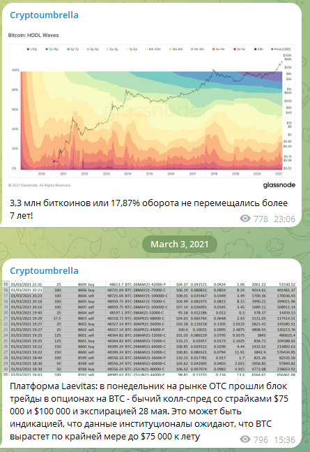 cryptoumbrella