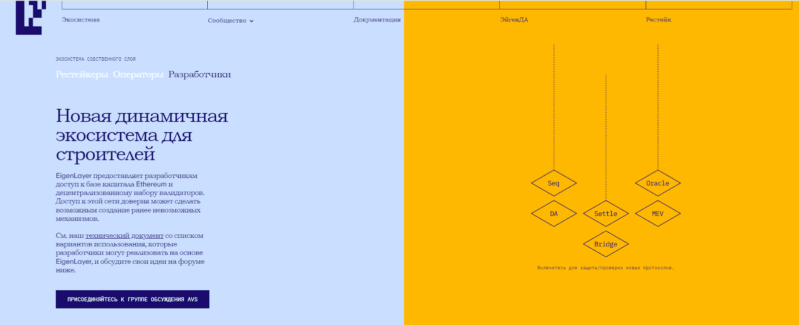 eigen layer