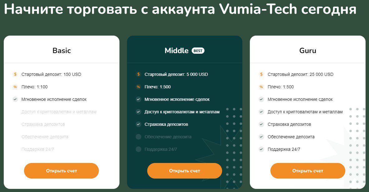 тарифы брокера Vumiatech.com