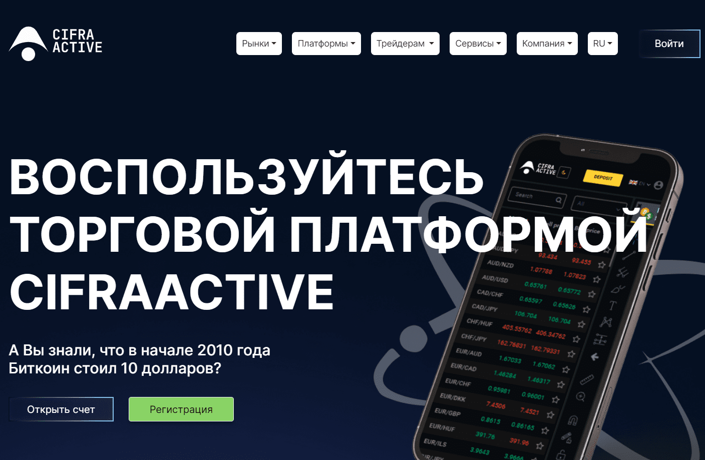 Сайт Cifraactive Trade Platform
