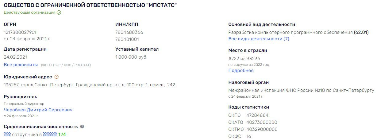 mpstats обзор