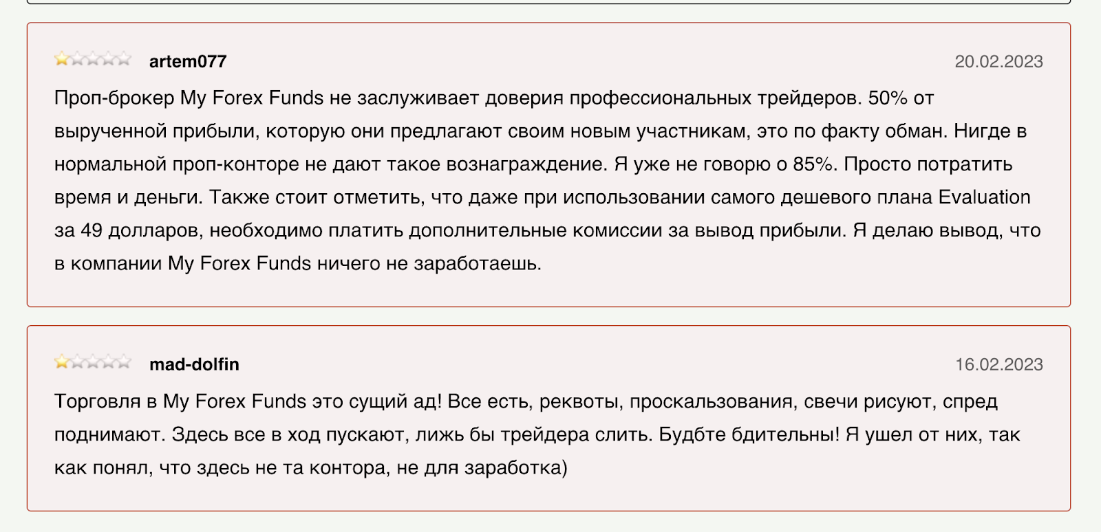 проверка myforexfunds