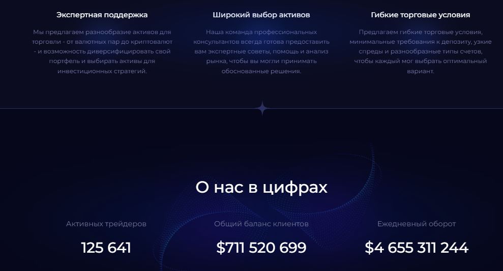 Проект Nuwasystem com