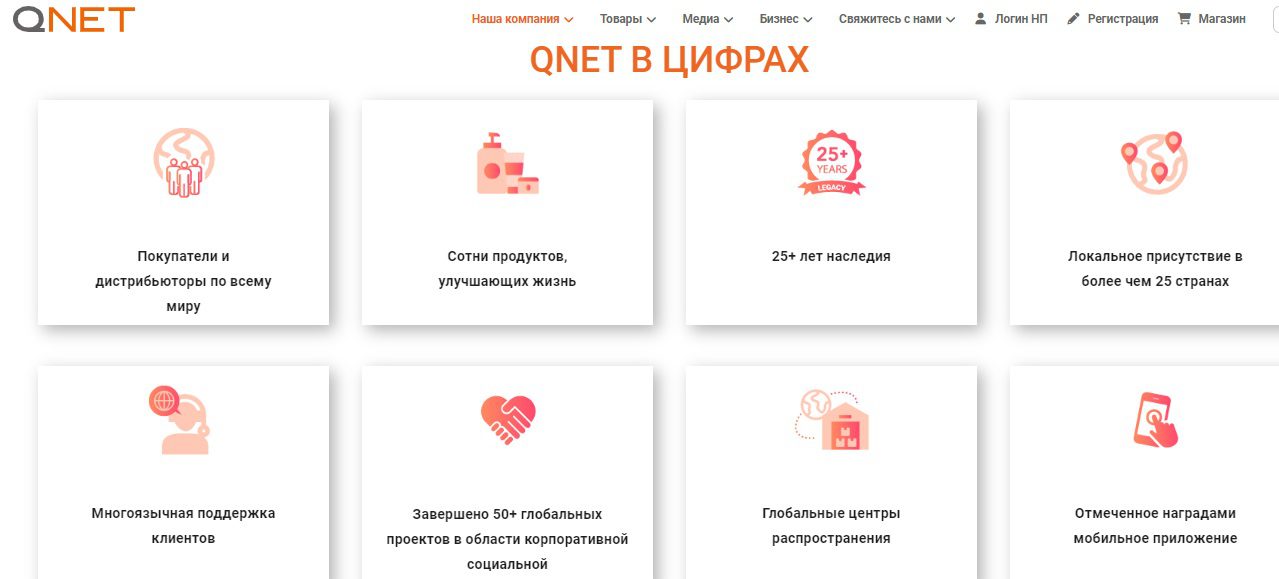 сайт qnet мошенники