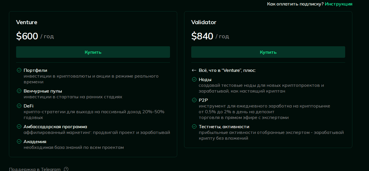 Тарифные планы Crypto Syndicate