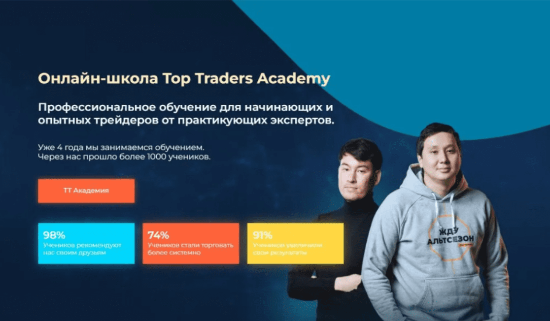 TopTraders