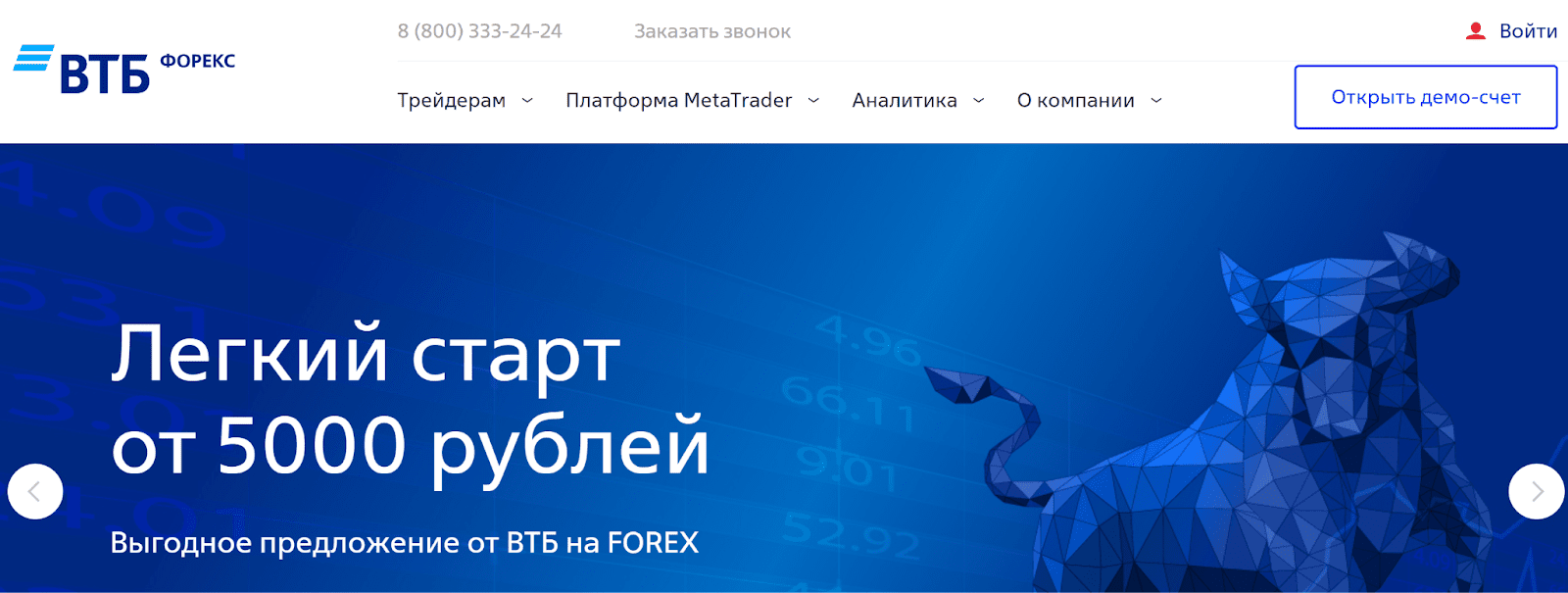 втб форекс официальный сайт торговля