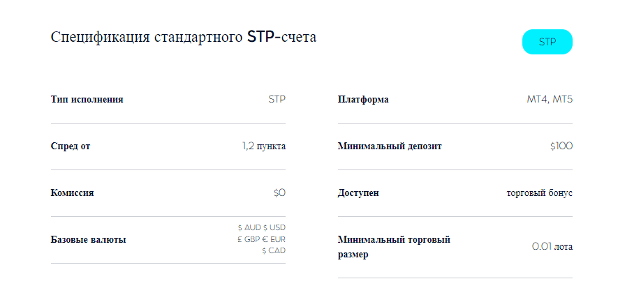 vtmarkets сайт