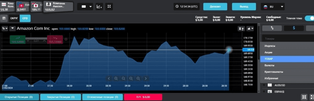 stockmarkt online платформа