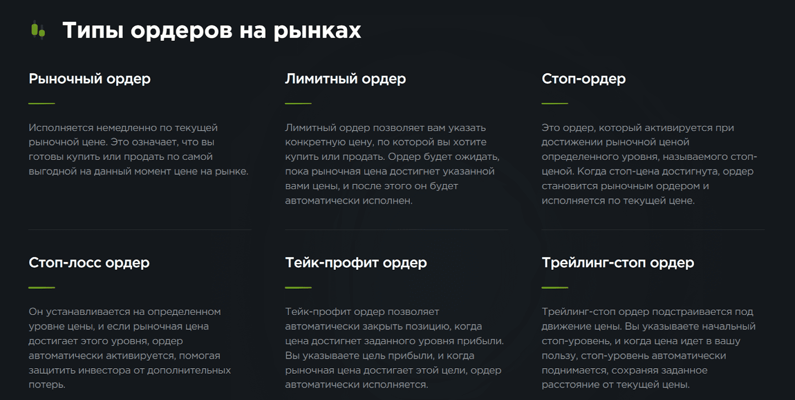 dokeela com брокер