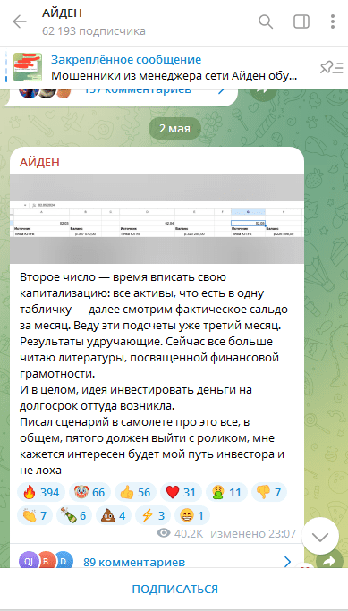 Лента канала "Айден"