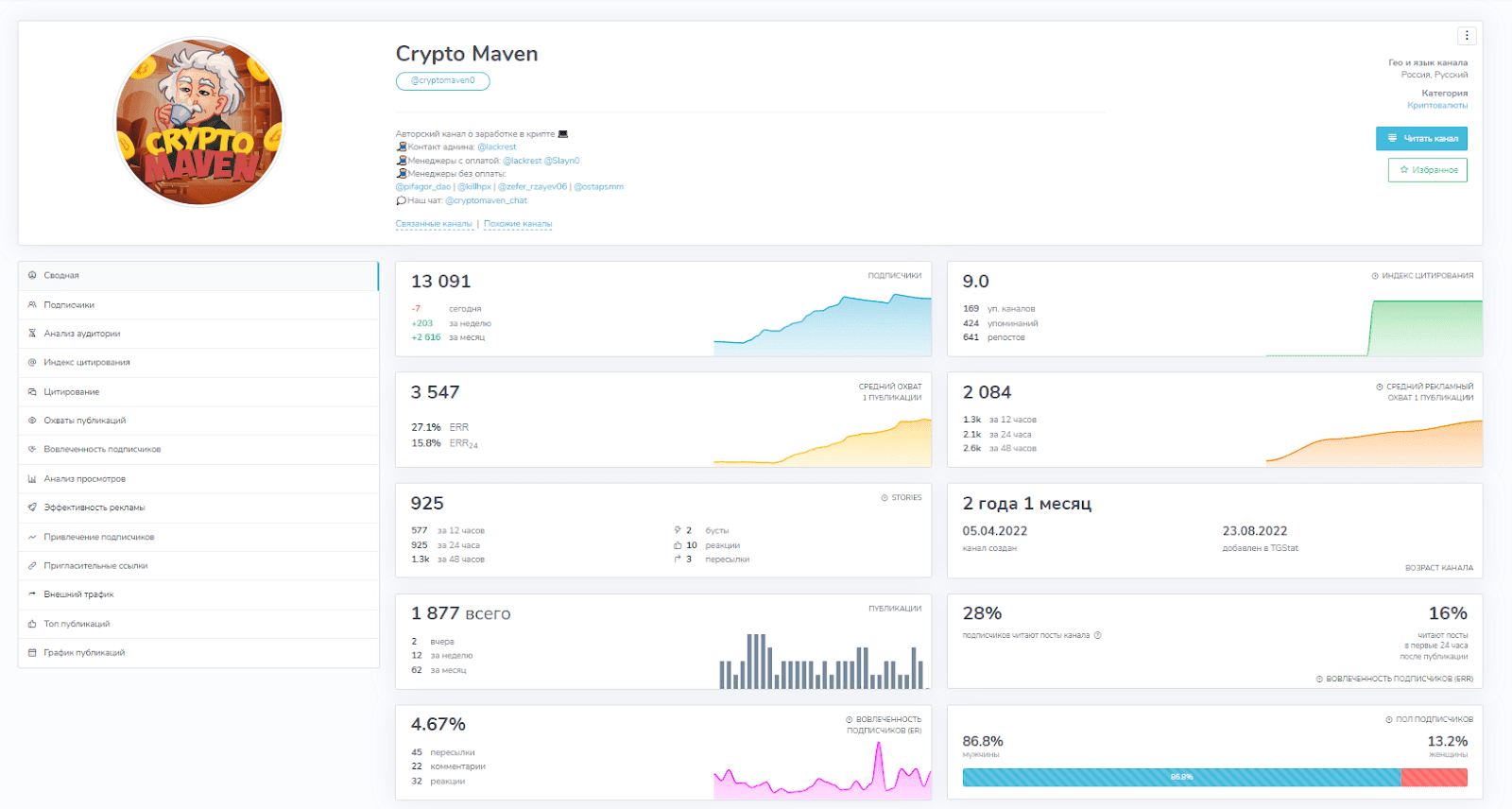 crypto maven